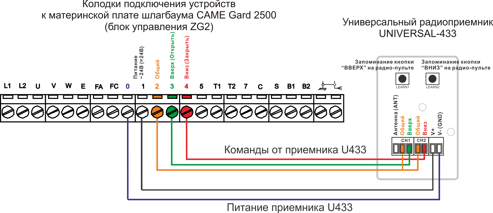 Схема электрическая ворот came Схема электрическая ворот came