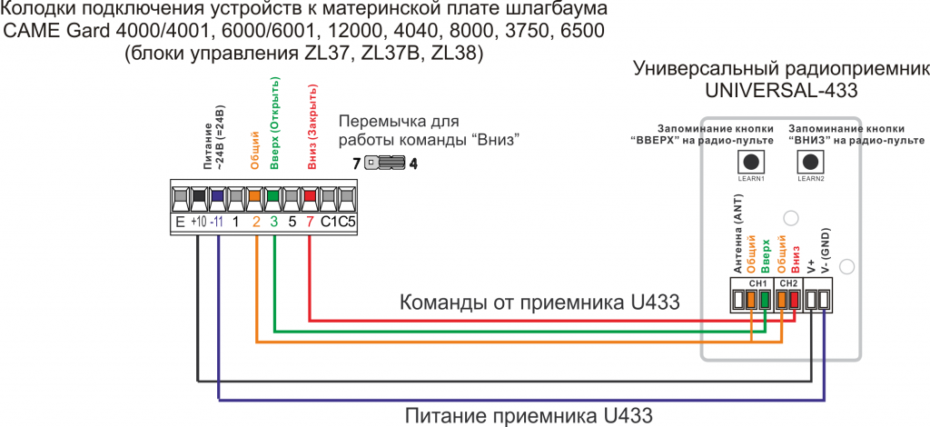 передача про питание для похудения передача про питание для похудения
