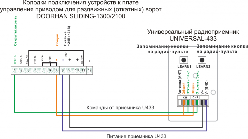 Схема подключения дорхан 1300 Схема подключения дорхан 1300